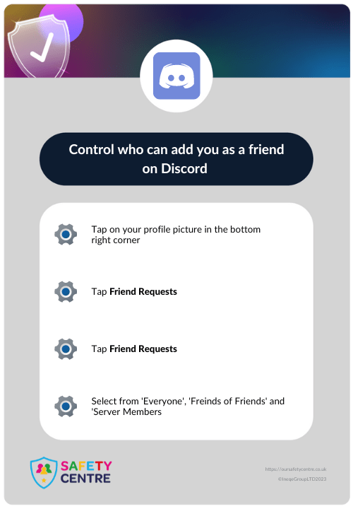 Privacy settings on Discord